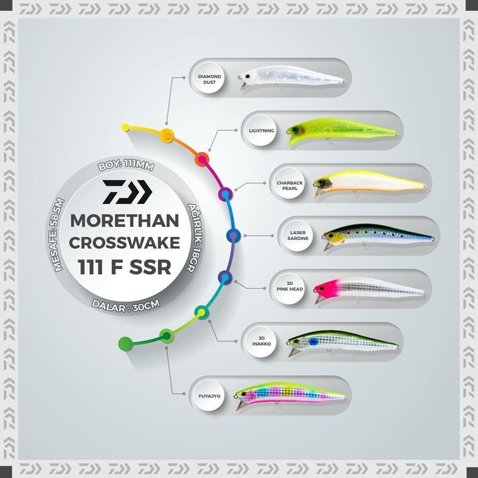 Daiwa Morethan CrossWake 111F SSR Sahte Balık