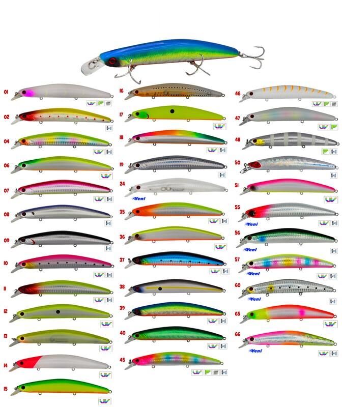 Wily Camaro 13 cm Maket Balık 21 gr (0-1M)