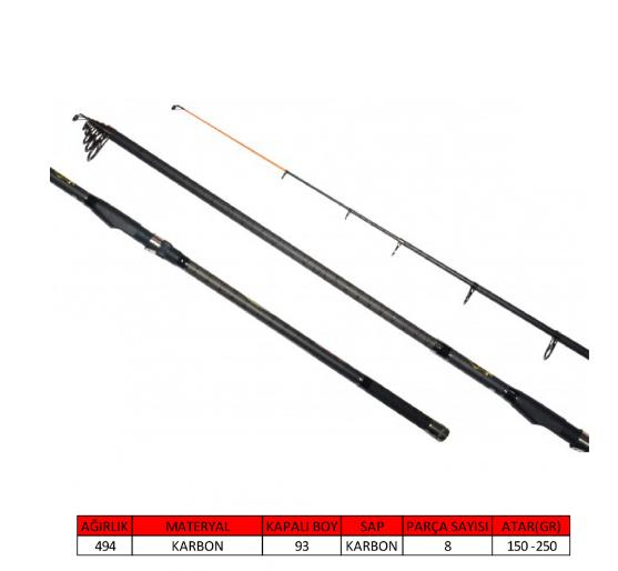 Captain 1504 Matrix Elite Tele Surf Kamış 3.90cm 50-250gr Atar