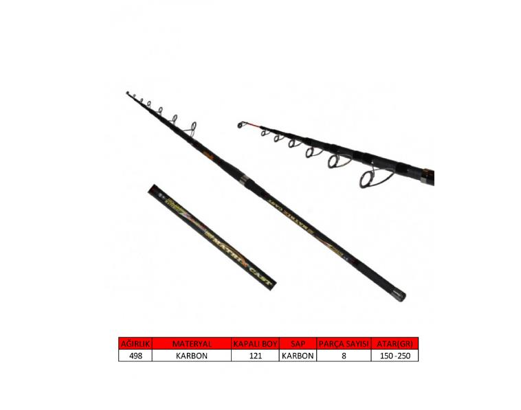 Captain 1507 Matrix Cast 420cm Tele Surf Cast Kamış 150-250gr Atar
