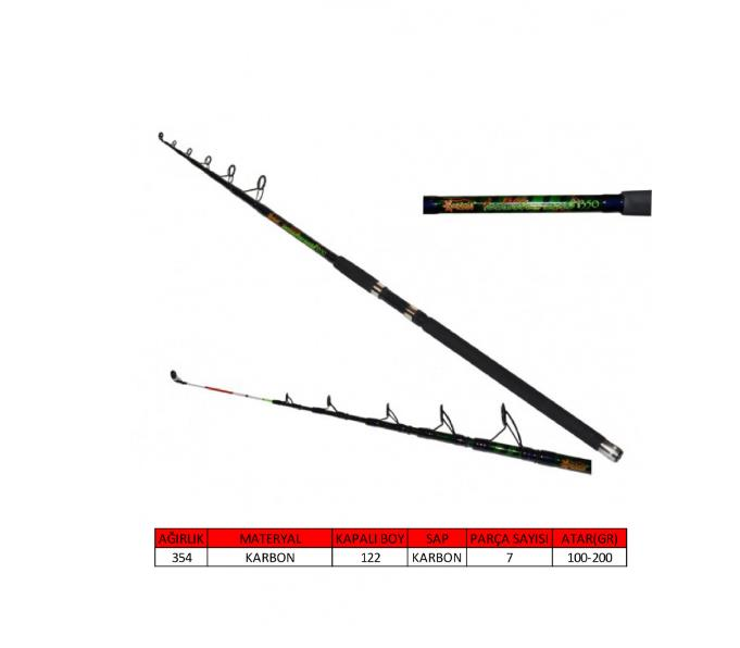Captain 1508 Camelon Cast Tele Surf Cast Kamış 350cm 100-200gr Atar