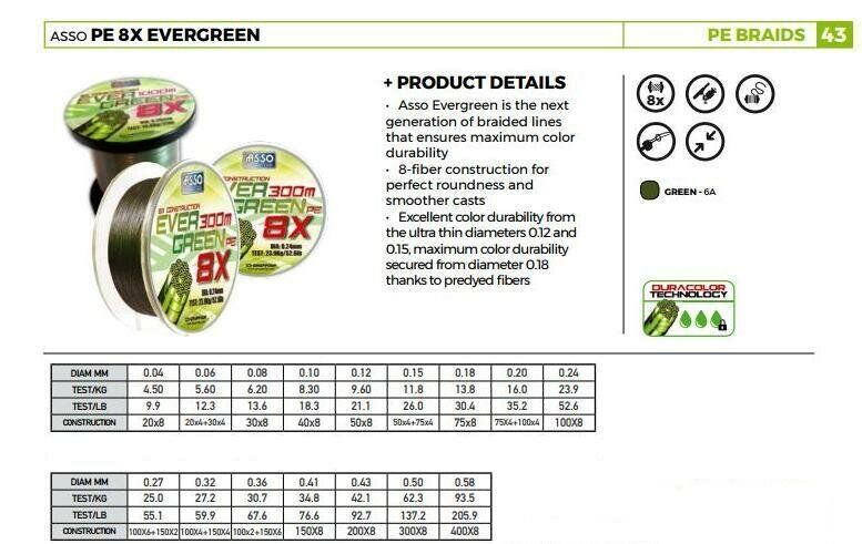 Asso Ever Green 8 Kat 130 m. Mumlu İp Misina