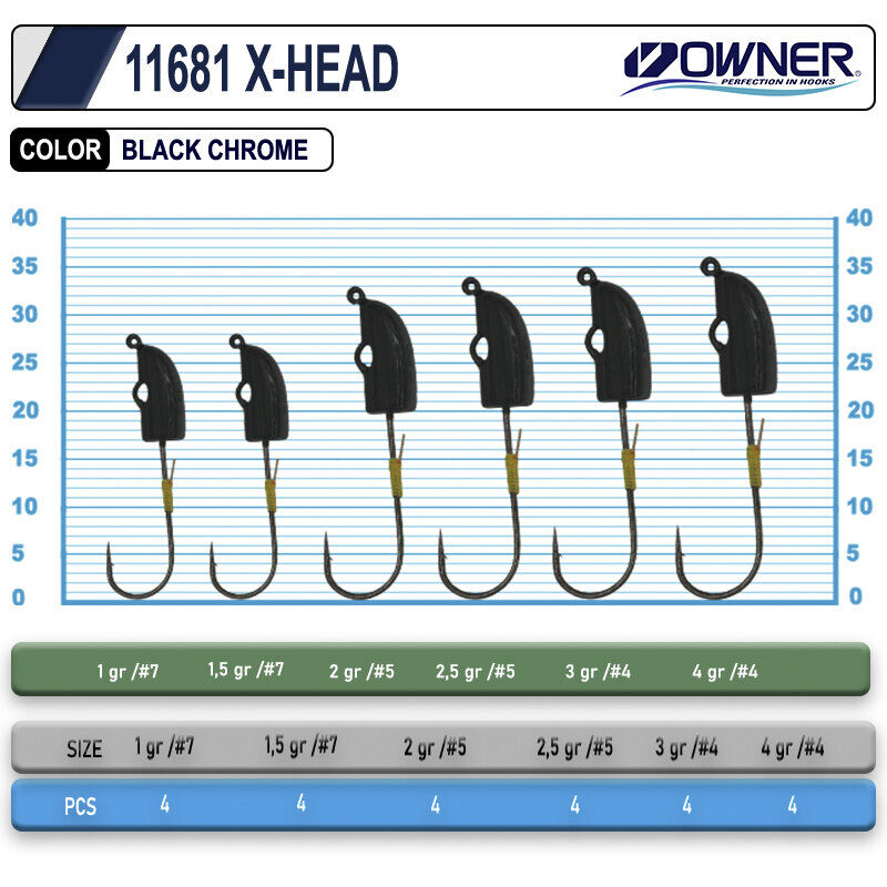 Owner Cultiva 11681 JH-86 X-Head Lrf Jighead