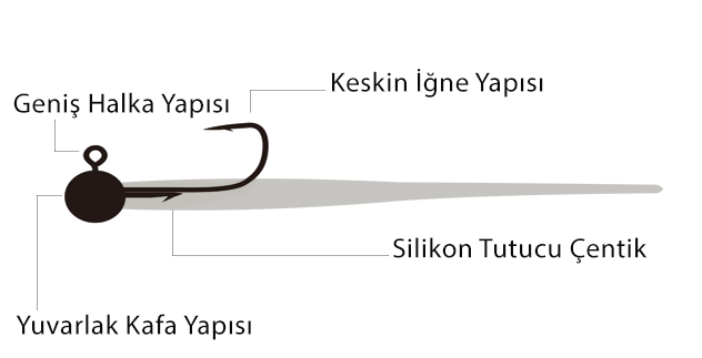 Fujin Curvy Glow Jig Head