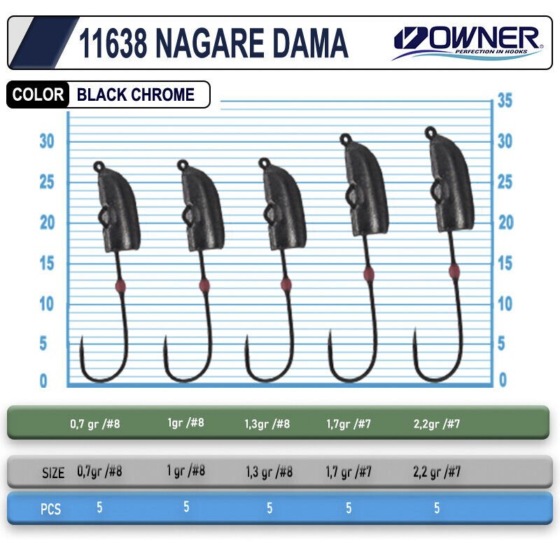 Owner Cultiva JH-85 11638 Nagare Dama Lrf Jighead