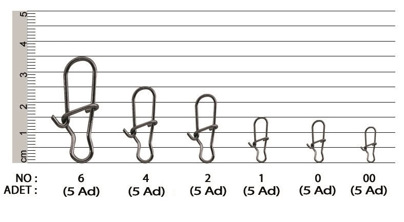 EFFE NICE SNAP LRF ve SPİN KLİPSİ