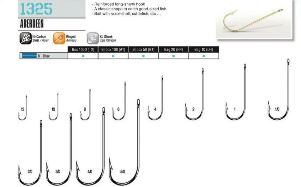 Cannelle 1325B Siyah Delikli Fransız iğne (100 Adet)