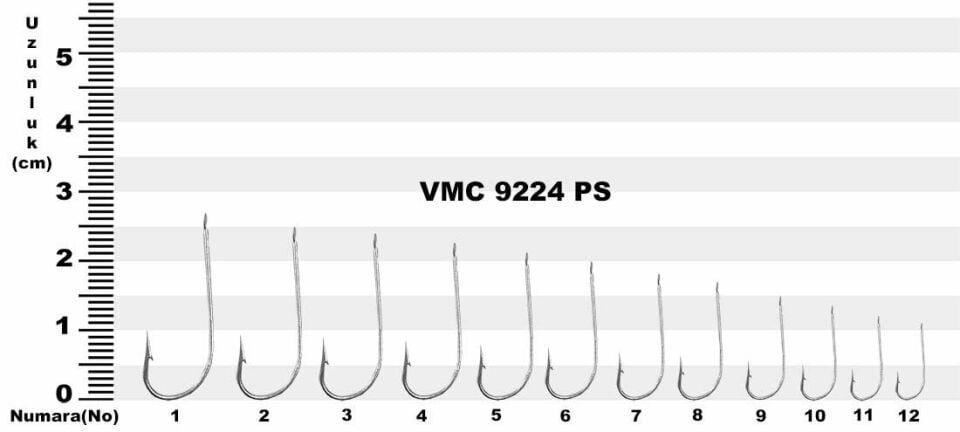 Vmc 9224PS (1523) Perma Steel Sinek İğnesi (100 ADET)