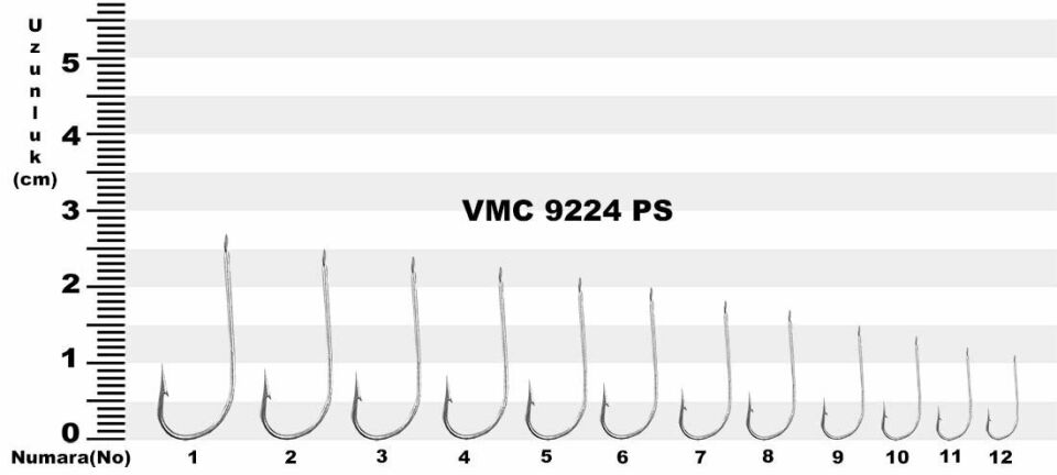 Vmc 9224PS (1523) Perma Steel Sinek İğnesi (100 ADET)