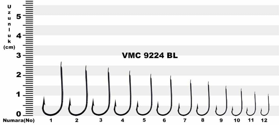 Vmc 9224BL (1522) Siyah Sinek İğnesi (100 ADET)