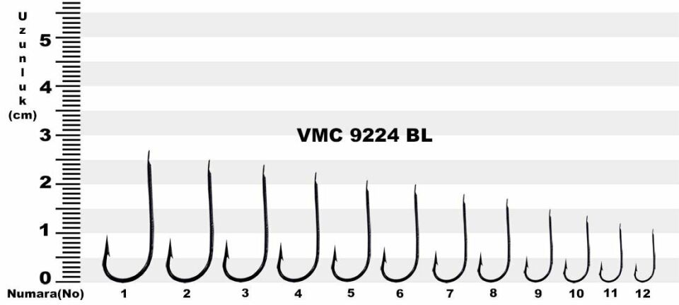 Vmc 9224BL (1522) Siyah Sinek İğnesi (100 ADET)